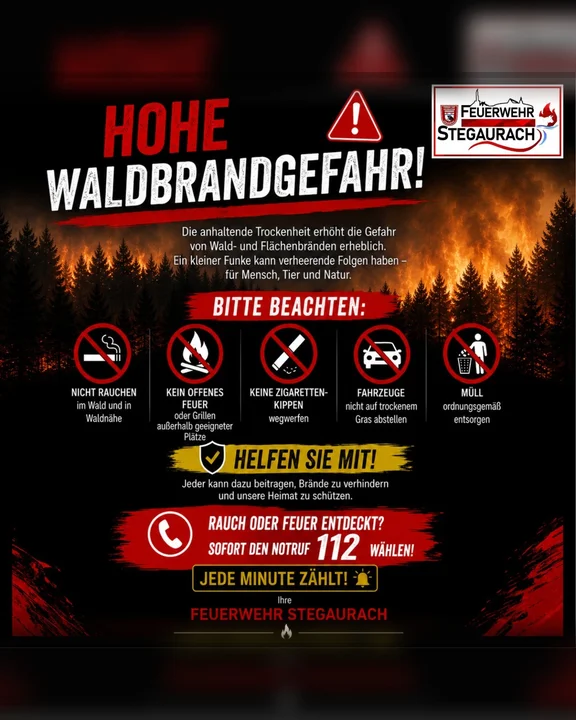 Waldbrandgefahr.png